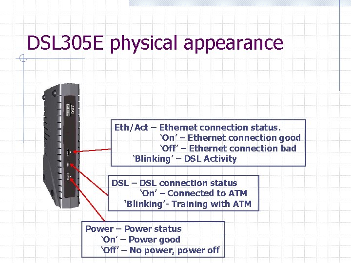 DSL 305 E physical appearance Eth/Act – Ethernet connection status. ‘On’ – Ethernet connection DSL 305 E physical appearance Eth/Act – Ethernet connection status. ‘On’ – Ethernet connection
