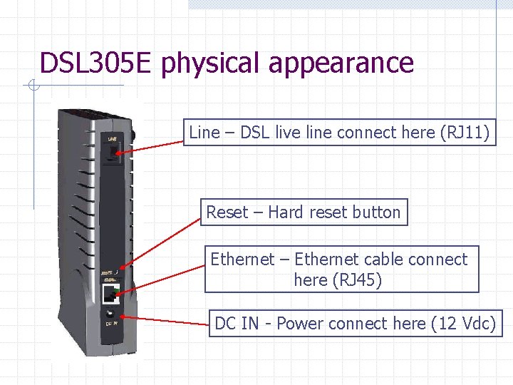 DSL 305 E physical appearance Line – DSL live line connect here (RJ 11)