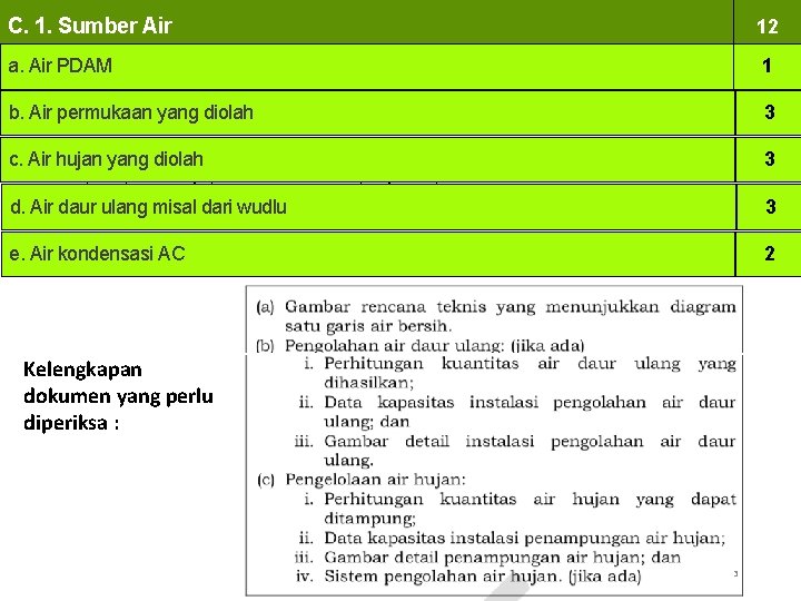 C. 1. Sumber Air 12 a. Air PDAM 1 b. Air permukaan yang diolah