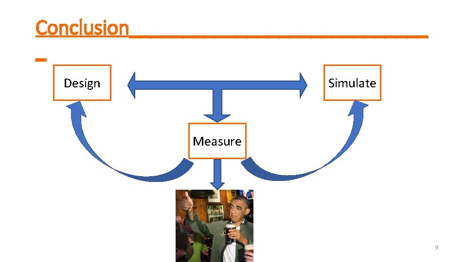 Conclusion______________ _ Design Simulate Measure 9 