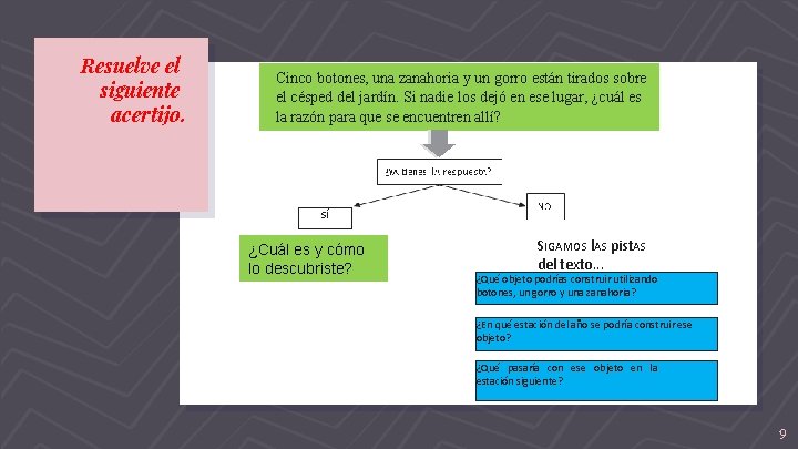 Resuelve el siguiente acertijo. Cinco botones, una zanahoria y un gorro están tirados sobre