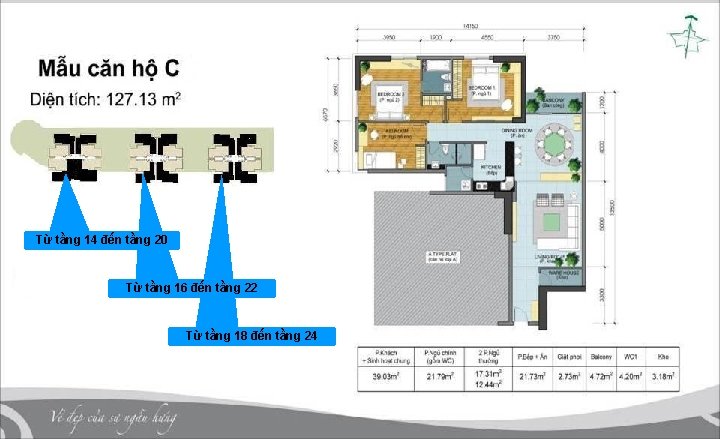 SƠ ĐỒ BỐ TRÍ CĂN HỘ C Từ tầng 14 đến tầng 20 Từ