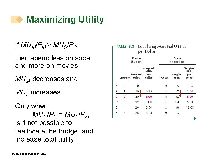 Maximizing Utility If MUM/PM > MUS/PS, then spend less on soda and more on