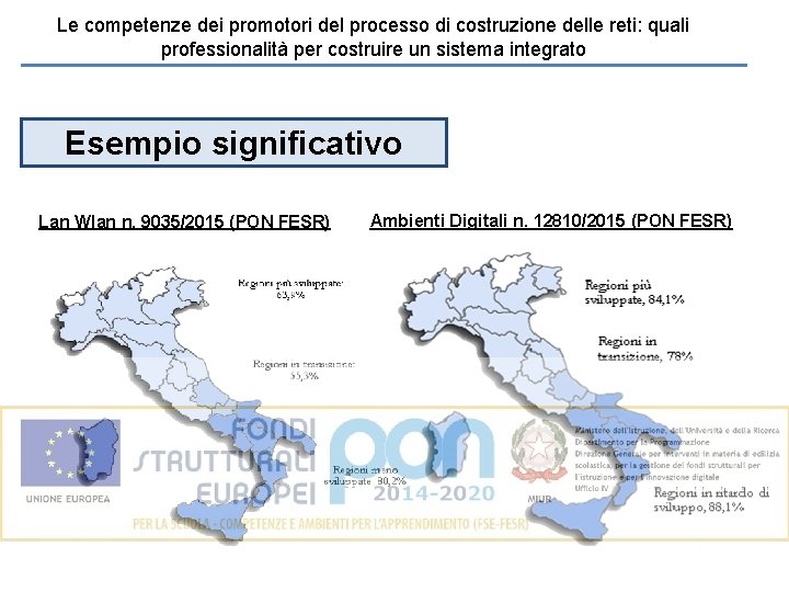 Le competenze dei promotori del processo di costruzione delle reti: quali professionalità per costruire