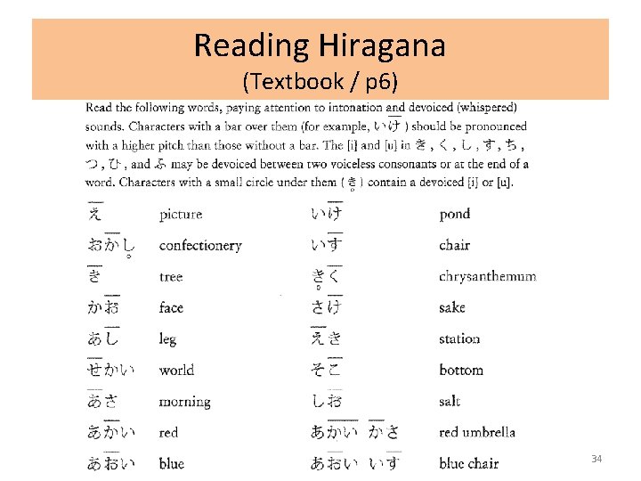 Reading Hiragana (Textbook / p 6) 34 