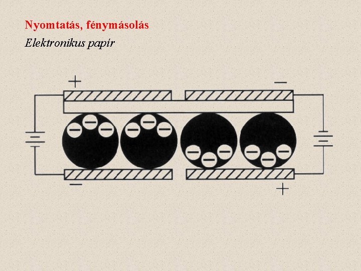 Nyomtatás, fénymásolás Elektronikus papír 