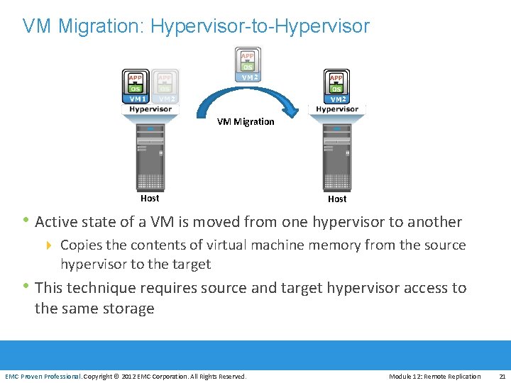 VM Migration: Hypervisor-to-Hypervisor 2 1 2 2 2 VM Migration Host • Active state