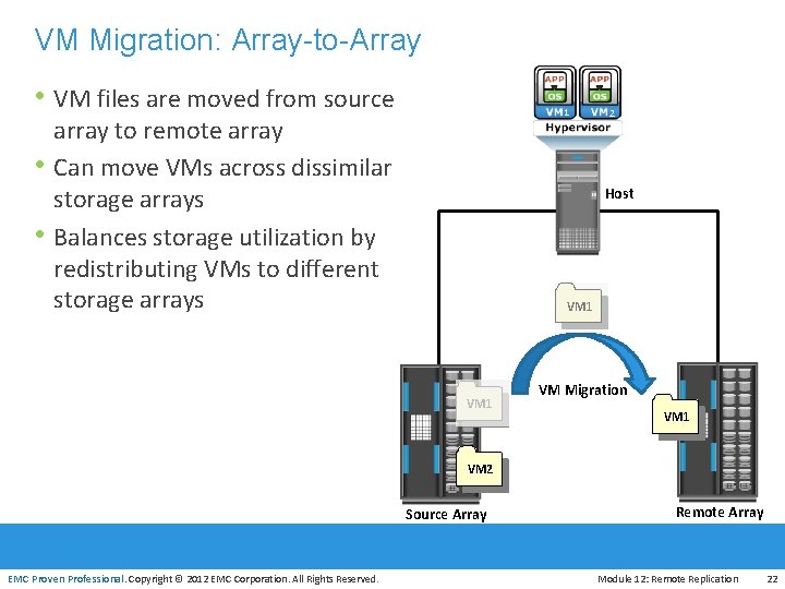VM Migration: Array-to-Array • VM files are moved from source • • 1 array