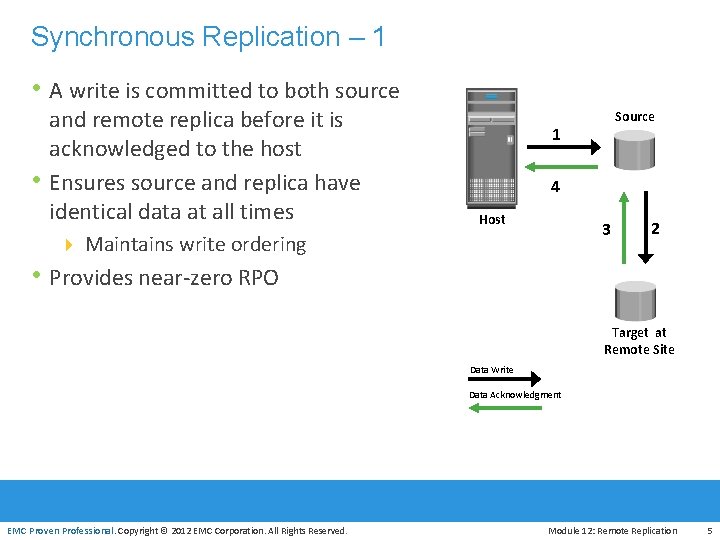 Synchronous Replication – 1 • A write is committed to both source • and