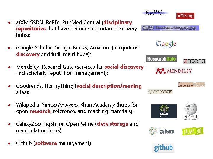  ar. Xiv, SSRN, Re. PEc, Pub. Med Central (disciplinary repositories that have become