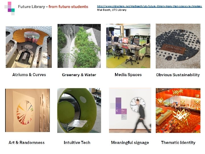 http: //www. slideshare. net/malbooth/uts-future-library-more-than-spaces-technology Mal Booth, UTS Library 