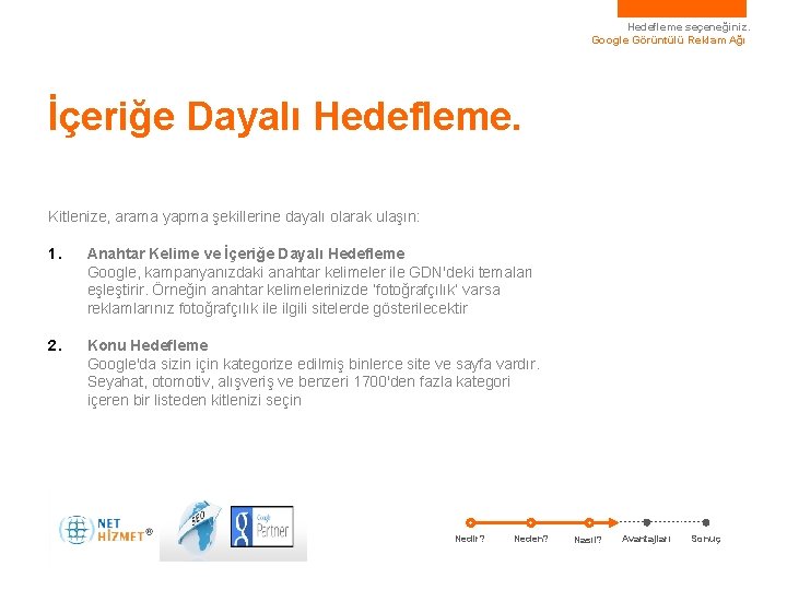 Hedefleme seçeneğiniz. Google Görüntülü Reklam Ağı İçeriğe Dayalı Hedefleme. Kitlenize, arama yapma şekillerine dayalı