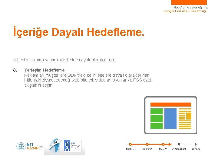 Hedefleme seçeneğiniz. Google Görüntülü Reklam Ağı İçeriğe Dayalı Hedefleme. Kitlenize, arama yapma şekillerine dayalı