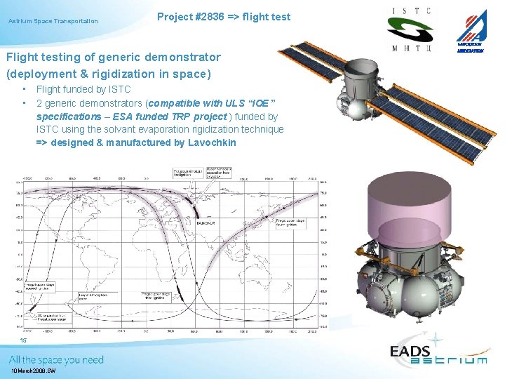 Astrium Space Transportation Project #2836 => flight test Flight testing of generic demonstrator (deployment