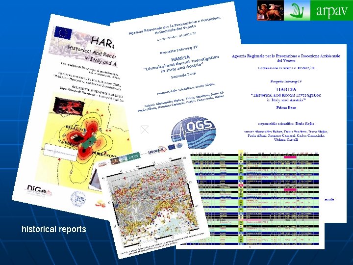 historical reports 