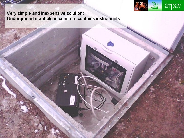 Very simple and inexpensive solution: Undergraund manhole in concrete contains instruments 