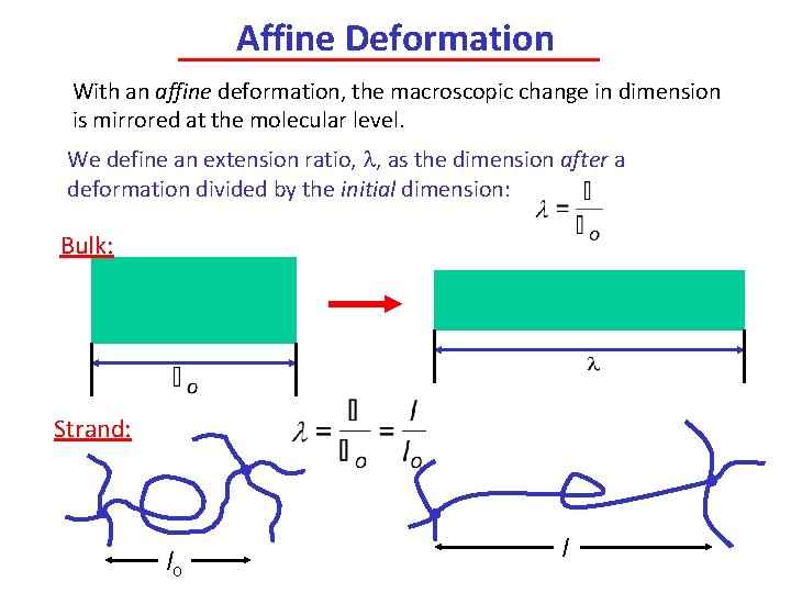 Last Lecture The rootmeansquared endtoend distance R 212
