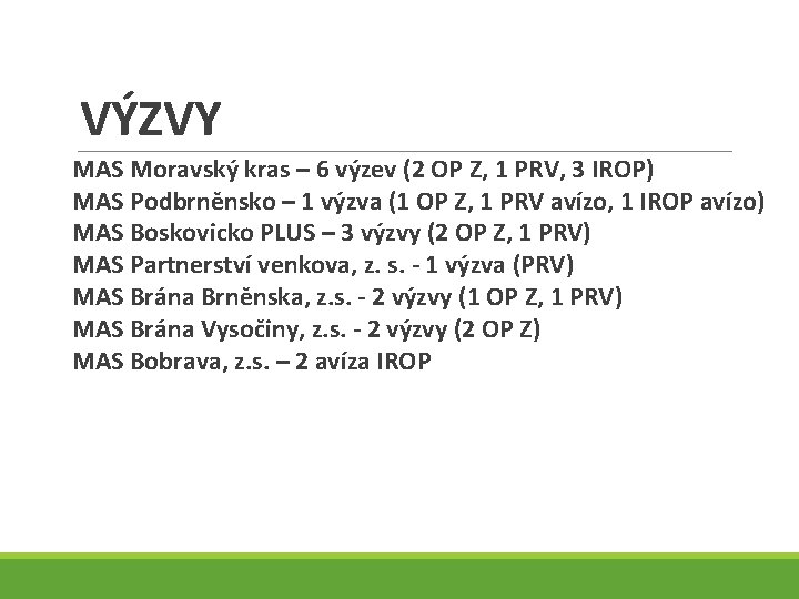 VÝZVY MAS Moravský kras – 6 výzev (2 OP Z, 1 PRV, 3 IROP)