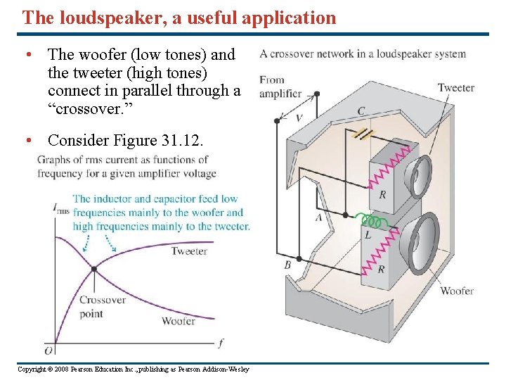 The loudspeaker, a useful application • The woofer (low tones) and the tweeter (high The loudspeaker, a useful application • The woofer (low tones) and the tweeter (high