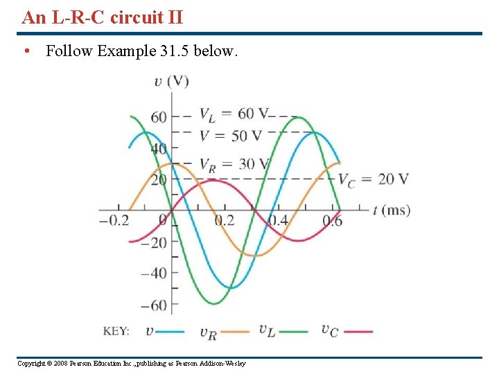 An L-R-C circuit II • Follow Example 31. 5 below. Copyright © 2008 Pearson An L-R-C circuit II • Follow Example 31. 5 below. Copyright © 2008 Pearson