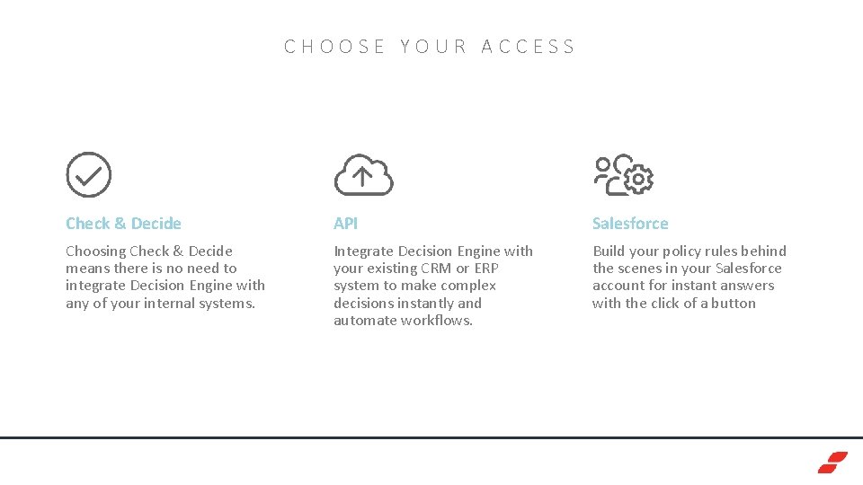 CHOOSE YOUR ACCESS Check & Decide API Salesforce Choosing Check & Decide means there