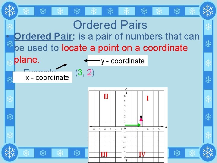 Ordered Pairs • Ordered Pair: is a pair of numbers that can be used