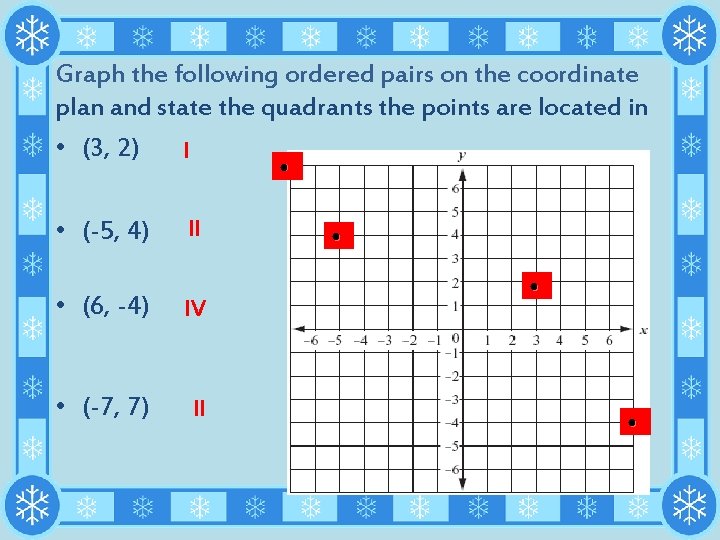 Graph the following ordered pairs on the coordinate plan and state the quadrants the
