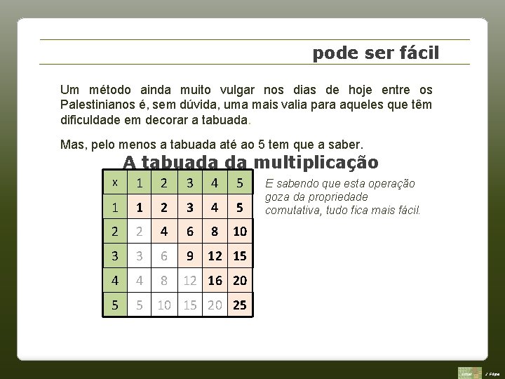 pode ser fácil Um método ainda muito vulgar nos dias de hoje entre os