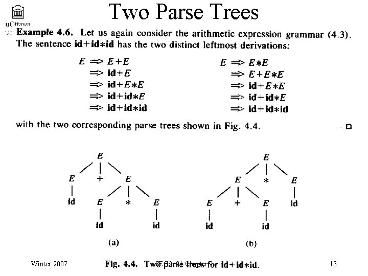 Two Parse Trees Winter 2007 SEG 2101 Chapter 9 13 