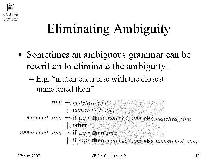 Eliminating Ambiguity • Sometimes an ambiguous grammar can be rewritten to eliminate the ambiguity.