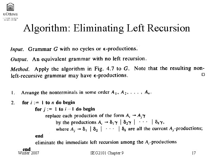 Algorithm: Eliminating Left Recursion Winter 2007 SEG 2101 Chapter 9 17 