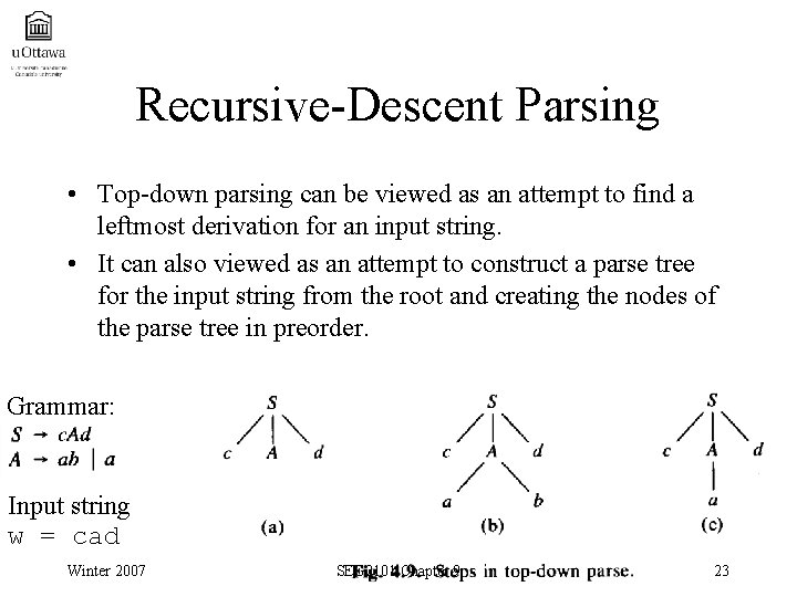 Recursive-Descent Parsing • Top-down parsing can be viewed as an attempt to find a