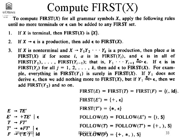 Compute FIRST(X) Winter 2007 SEG 2101 Chapter 9 33 