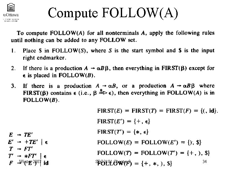 Compute FOLLOW(A) Winter 2007 SEG 2101 Chapter 9 34 