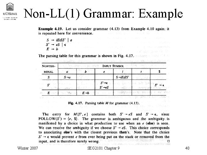 Non-LL(1) Grammar: Example Winter 2007 SEG 2101 Chapter 9 40 