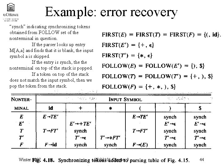 Example: error recovery “synch” indicating synchronizing tokens obtained from FOLLOW set of the nonterminal