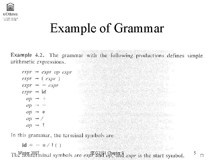 Example of Grammar Winter 2007 SEG 2101 Chapter 9 5 