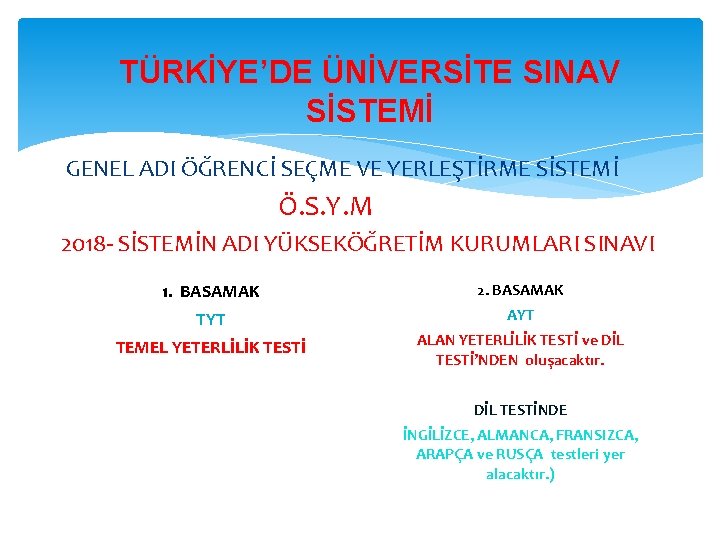 TÜRKİYE’DE ÜNİVERSİTE SINAV SİSTEMİ GENEL ADI ÖĞRENCİ SEÇME VE YERLEŞTİRME SİSTEMİ Ö. S. Y.