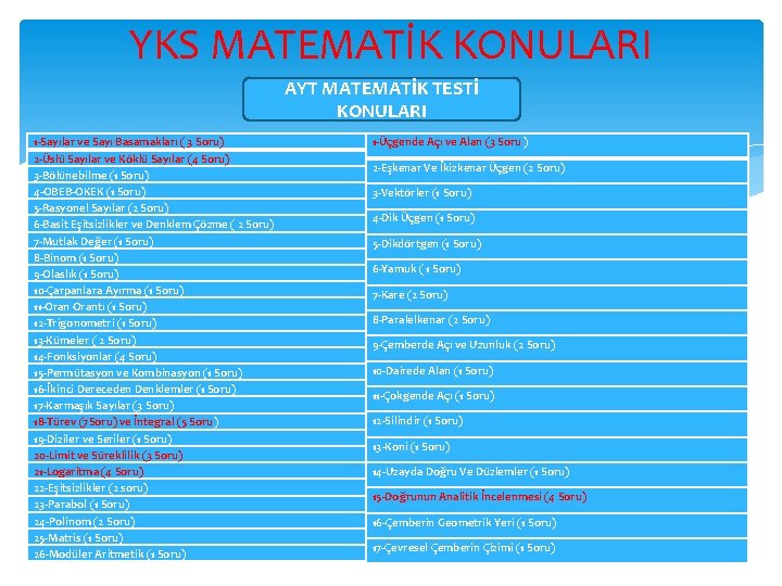 YKS MATEMATİK KONULARI AYT MATEMATİK TESTİ KONULARI 1 -Sayılar ve Sayı Basamakları ( 3