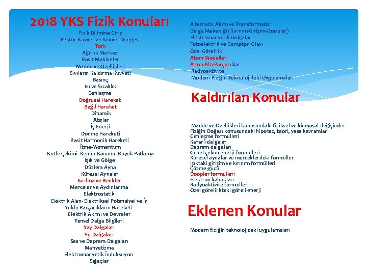  2018 YKS Fizik Konuları Fizik Bilimine Giriş Vektör-Kuvvet ve Kuvvet Dengesi Tork Ağırlık