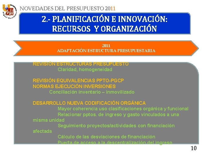 NOVEDADES DEL PRESUPUESTO 2011 2. - PLANIFICACIÓN E INNOVACIÓN: RECURSOS Y ORGANIZACIÓN 2011 ADAPTACIÓN