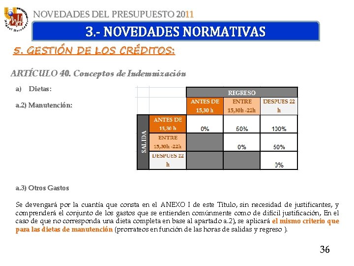 NOVEDADES DEL PRESUPUESTO 2011 3. - NOVEDADES NORMATIVAS 5. GESTIÓN DE LOS CRÉDITOS: ARTÍCULO