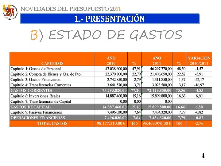 NOVEDADES DEL PRESUPUESTO 2011 1. - PRESENTACIÓN B) ESTADO DE GASTOS 4 