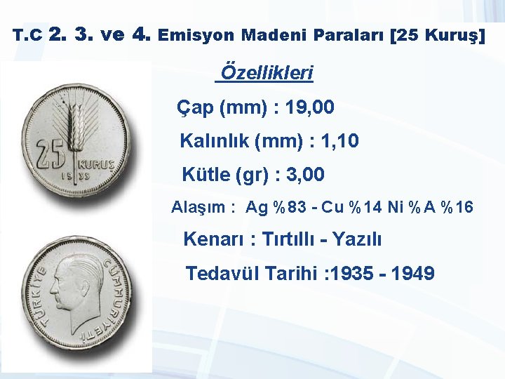 T. C 2. 3. ve 4. Emisyon Madeni Paraları [25 Kuruş] Özellikleri Çap (mm)
