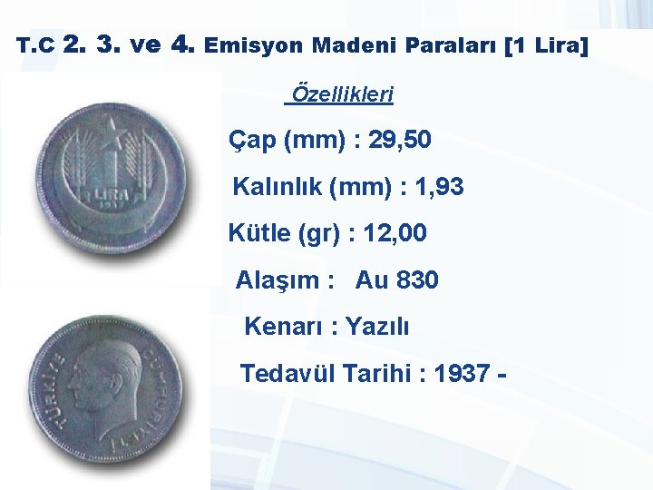 T. C 2. 3. ve 4. Emisyon Madeni Paraları [1 Lira] Özellikleri Çap (mm)