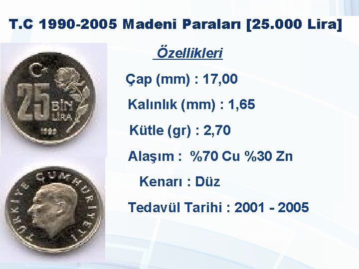 T. C 1990 -2005 Madeni Paraları [25. 000 Lira] Özellikleri Çap (mm) : 17,