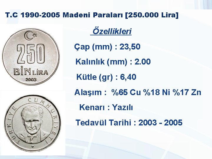 T. C 1990 -2005 Madeni Paraları [250. 000 Lira] Özellikleri Çap (mm) : 23,