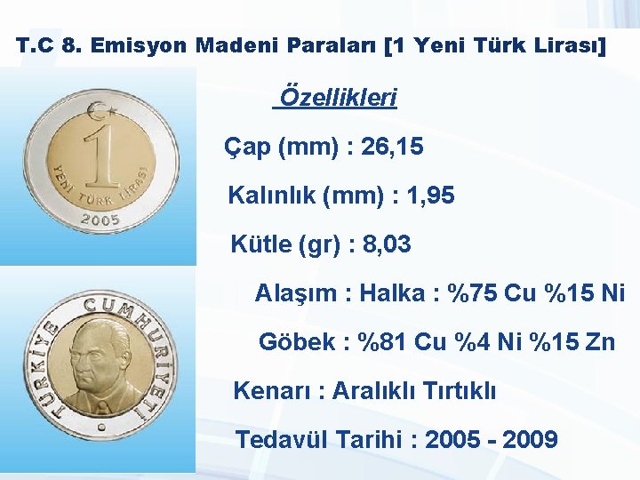 T. C 8. Emisyon Madeni Paraları [1 Yeni Türk Lirası] Özellikleri Çap (mm) :