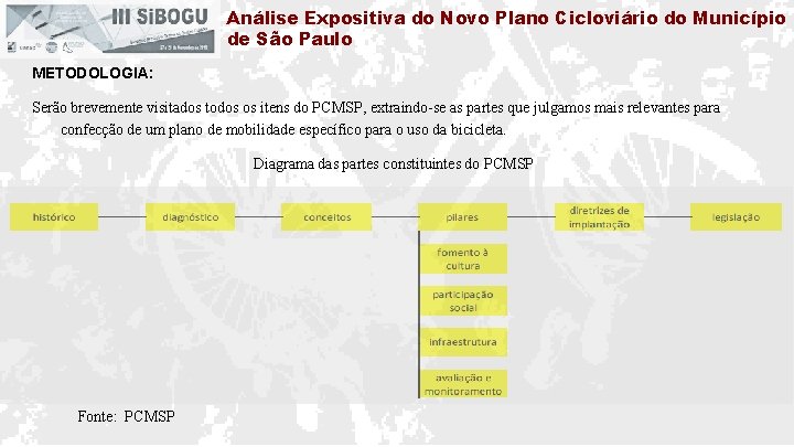 Análise Expositiva do Novo Plano Cicloviário do Município de São Paulo METODOLOGIA: Serão brevemente