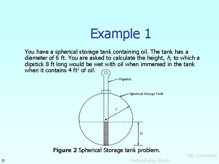 Example 1 You have a spherical storage tank containing oil. The tank has a